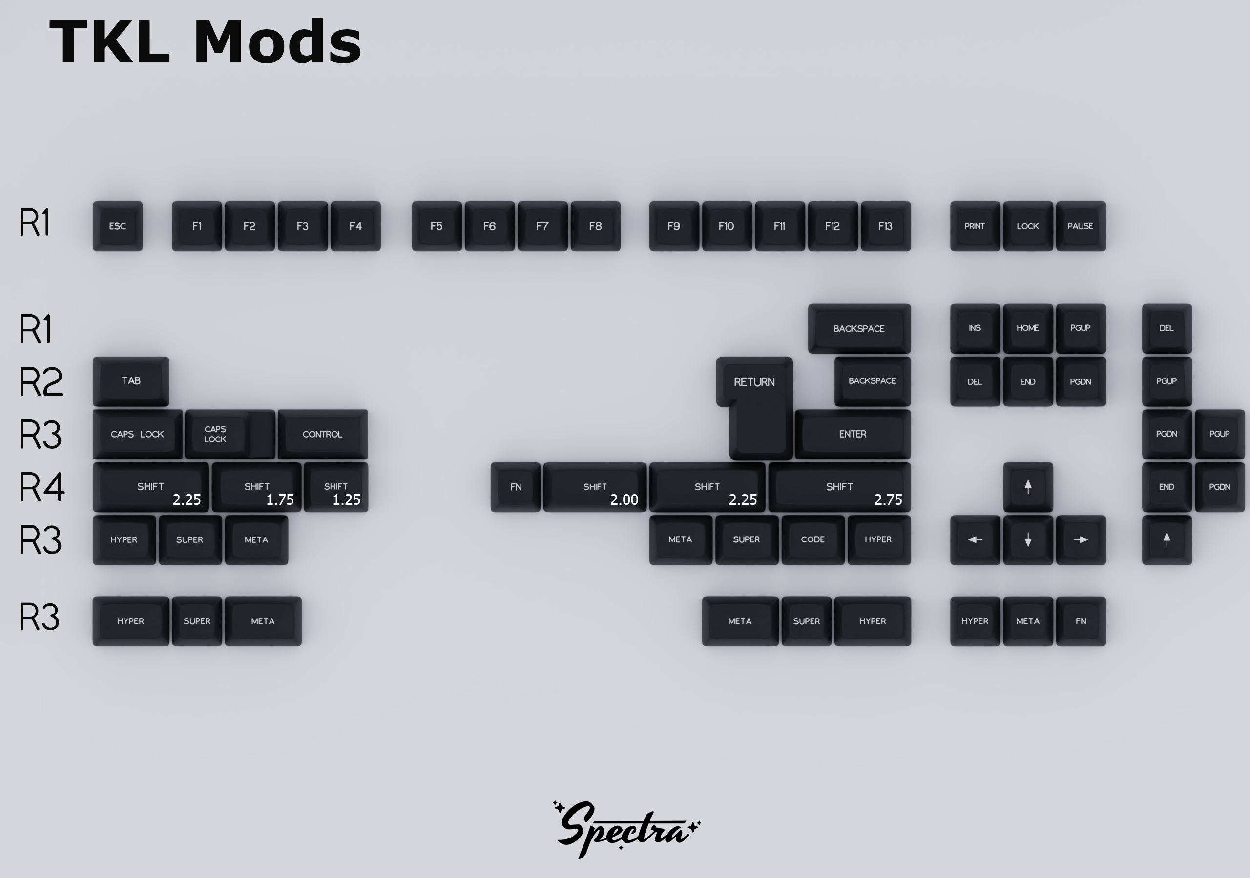 Apos Audio Signature Plastics Keycaps SA Spectra Keycap Set