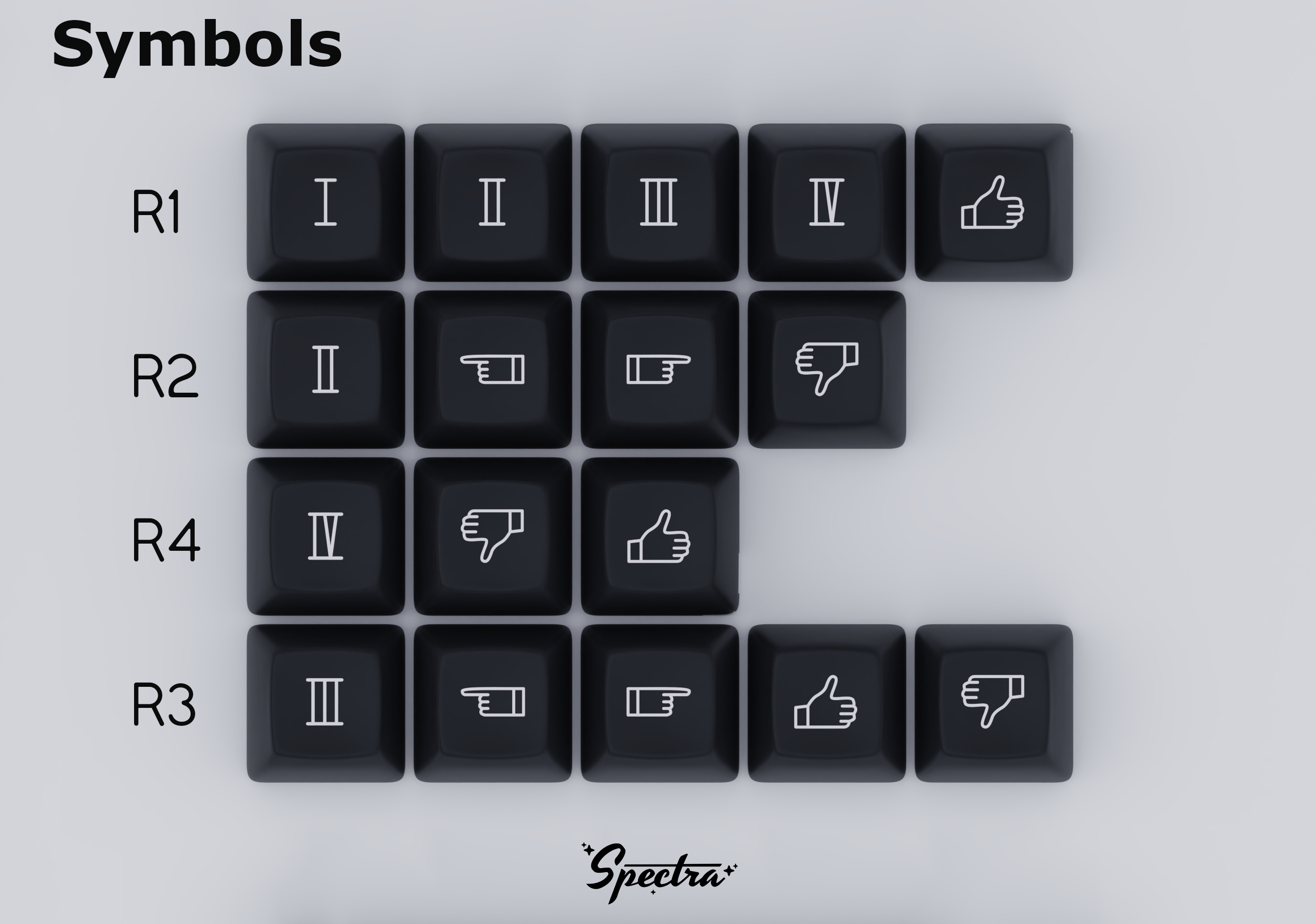 Apos Audio Signature Plastics Keycaps SA Spectra Keycap Set