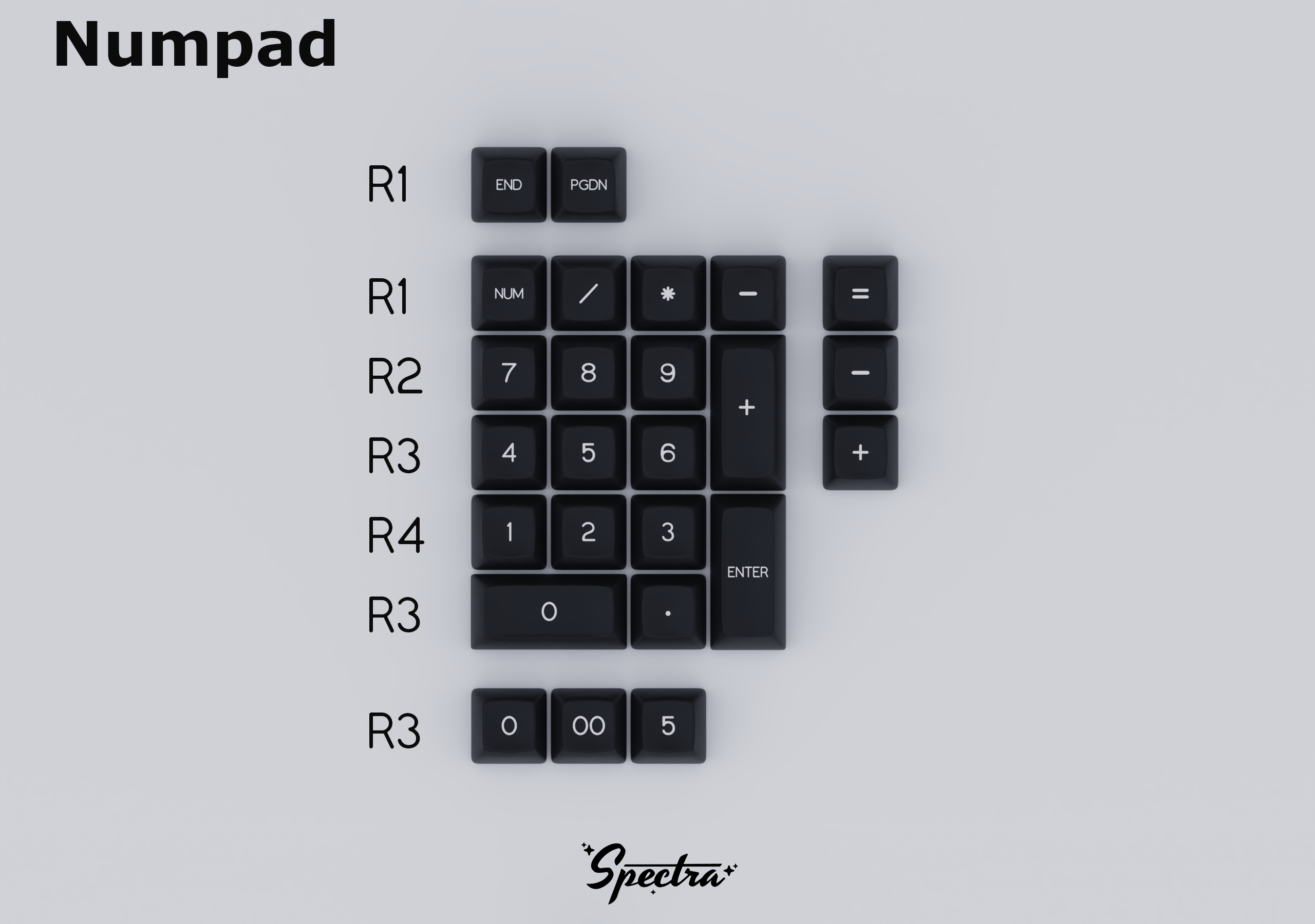 Apos Audio Signature Plastics Keycaps SA Spectra Keycap Set