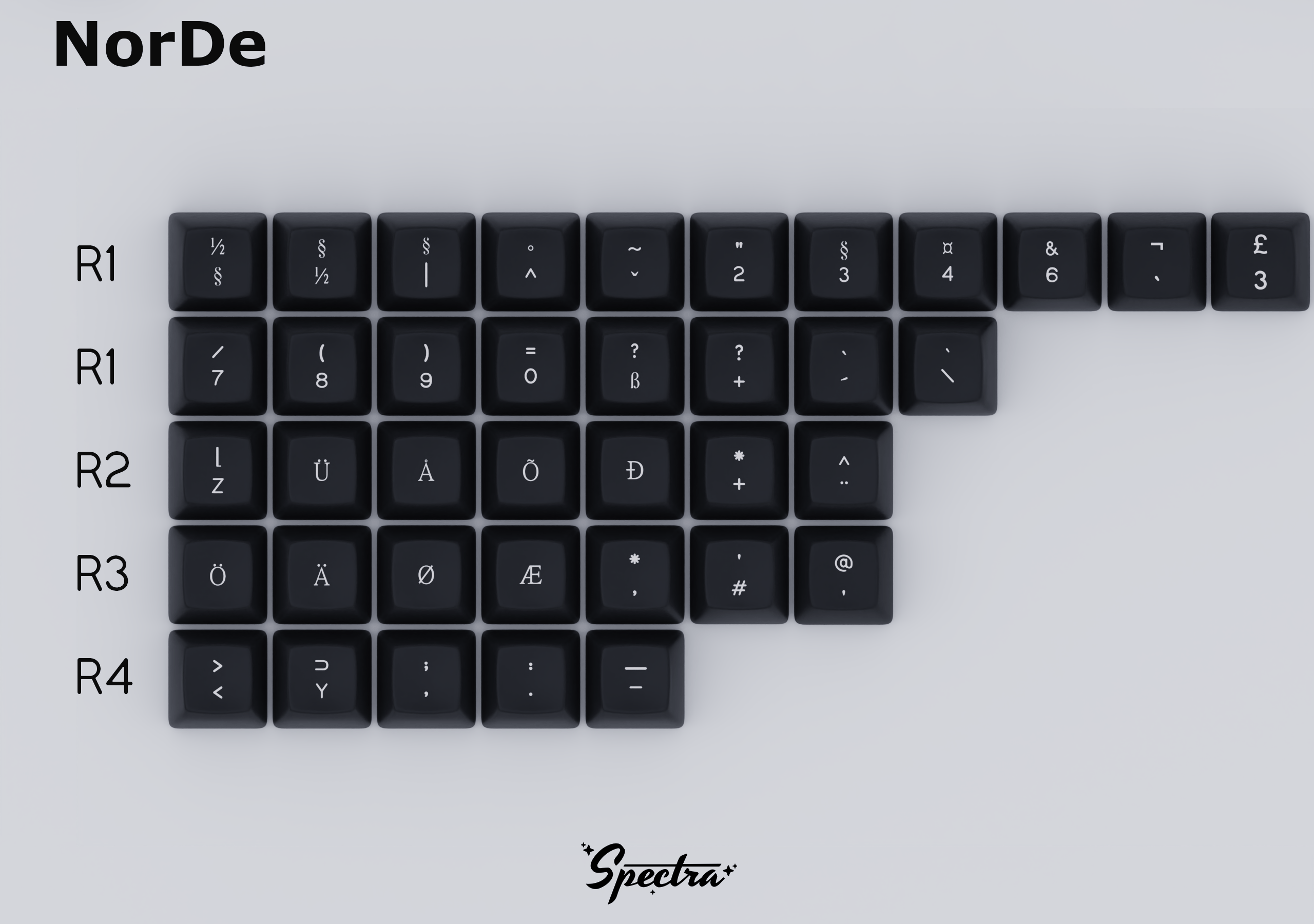 Apos Audio Signature Plastics Keycaps SA Spectra Keycap Set