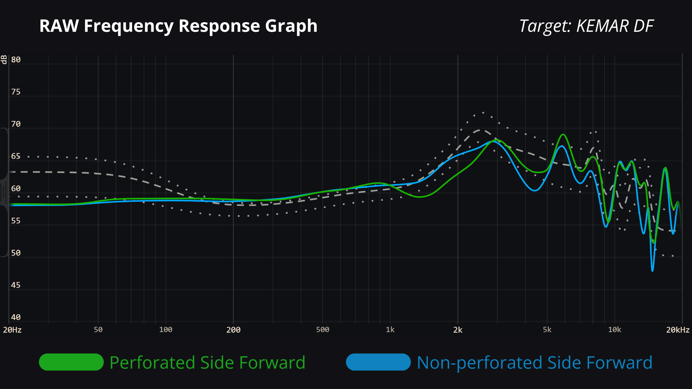 Apos Audio SJY Headphone SJY Zeph Open-Back Planar Magnetic Headphones