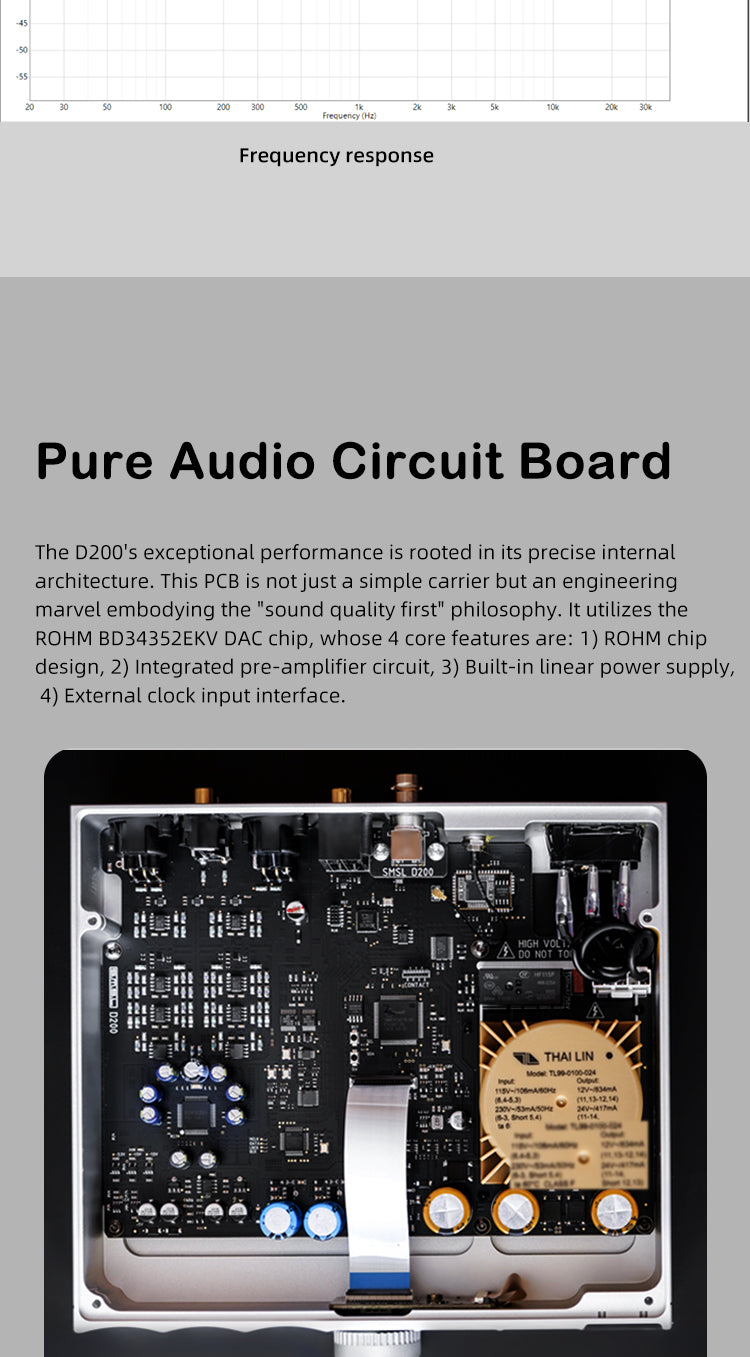 Apos Audio SMSL CD Players & Recorders SMSL D200 Desktop DAC and Pre-Amp