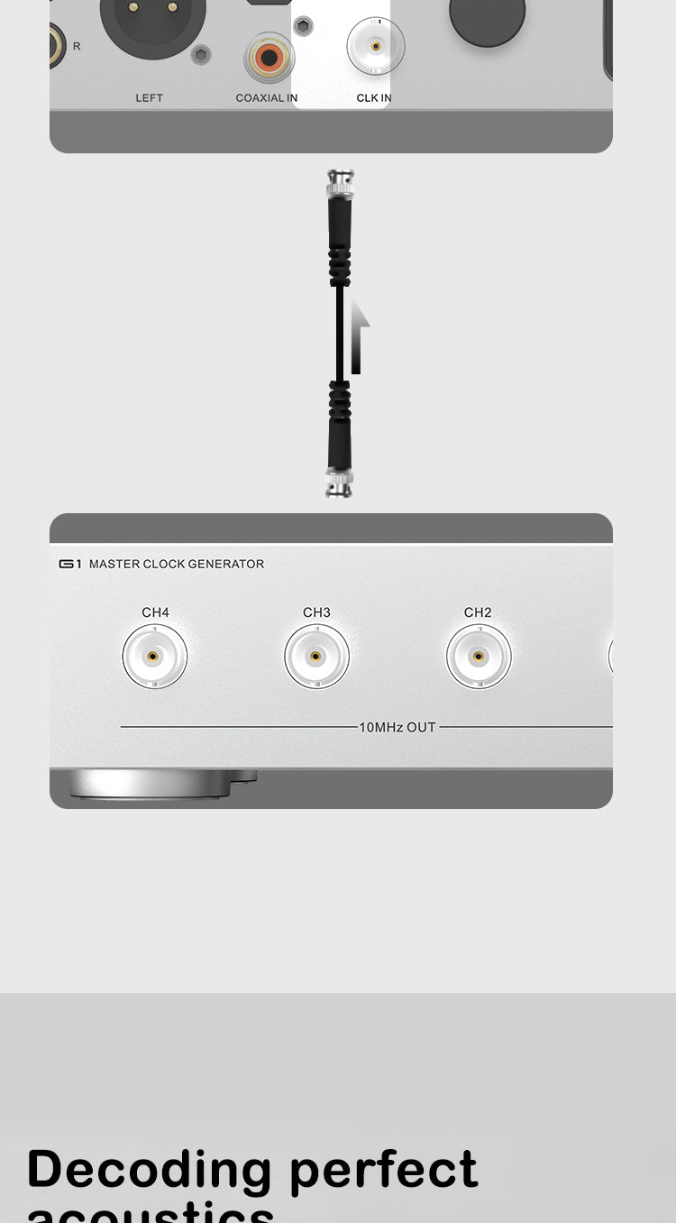 Apos Audio SMSL CD Players & Recorders SMSL D200 Desktop DAC and Pre-Amp