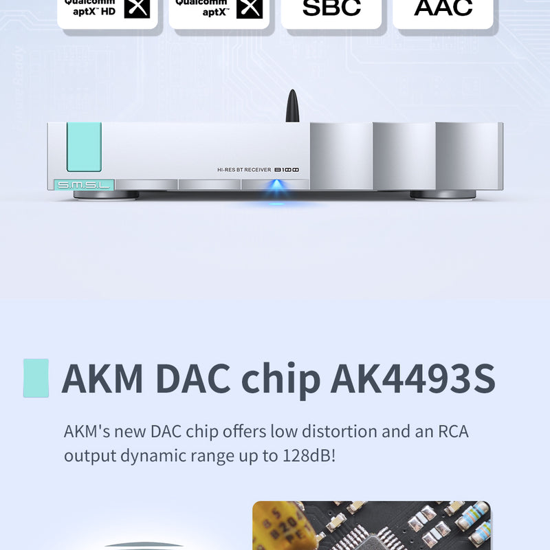 Apos Audio SMSL DAC (Digital-to-Analog Converter) SMSL B100 Hi-Res Bluetooth Receiver