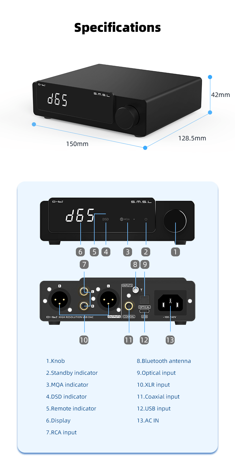 Apos Audio SMSL DAC (Digital-to-Analog Converter) SMSL D-6S MQA Audio DAC (Apos Certified) Like New