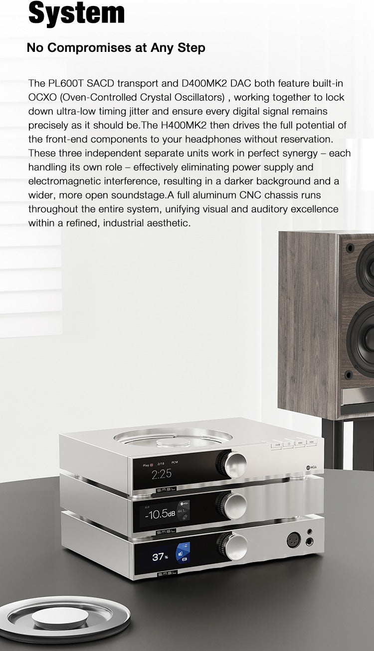 Apos Audio SMSL DAC (Digital-to-Analog Converter) SMSL D400 Mk2 High Resolution USB Desktop DAC
