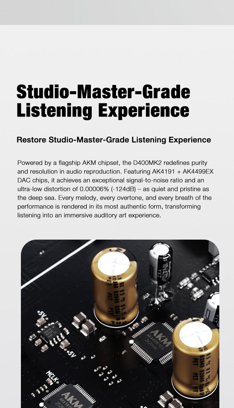 Apos Audio SMSL DAC (Digital-to-Analog Converter) SMSL D400 Mk2 High Resolution USB Desktop DAC