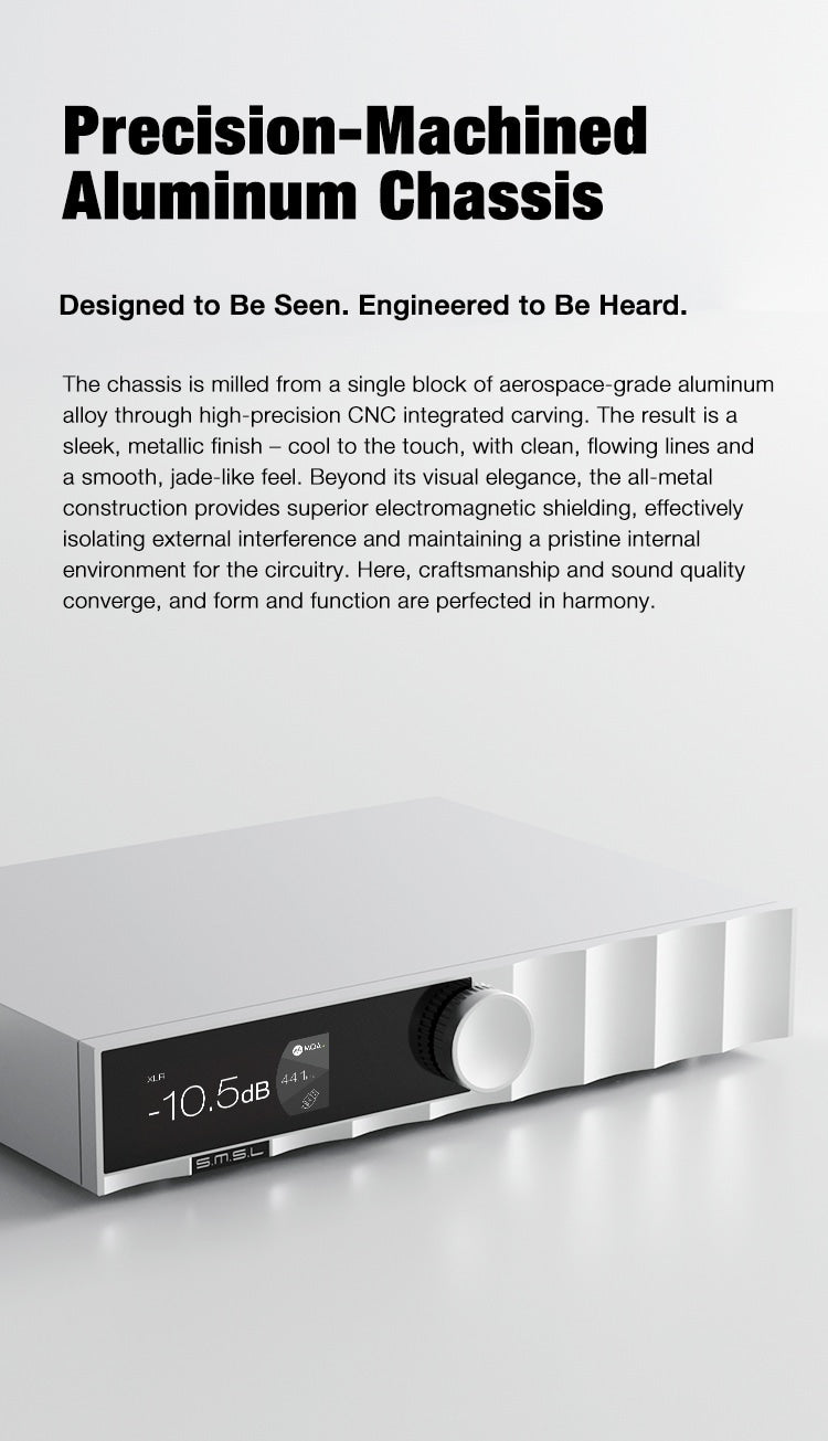 Apos Audio SMSL DAC (Digital-to-Analog Converter) SMSL D400 Mk2 High Resolution USB Desktop DAC