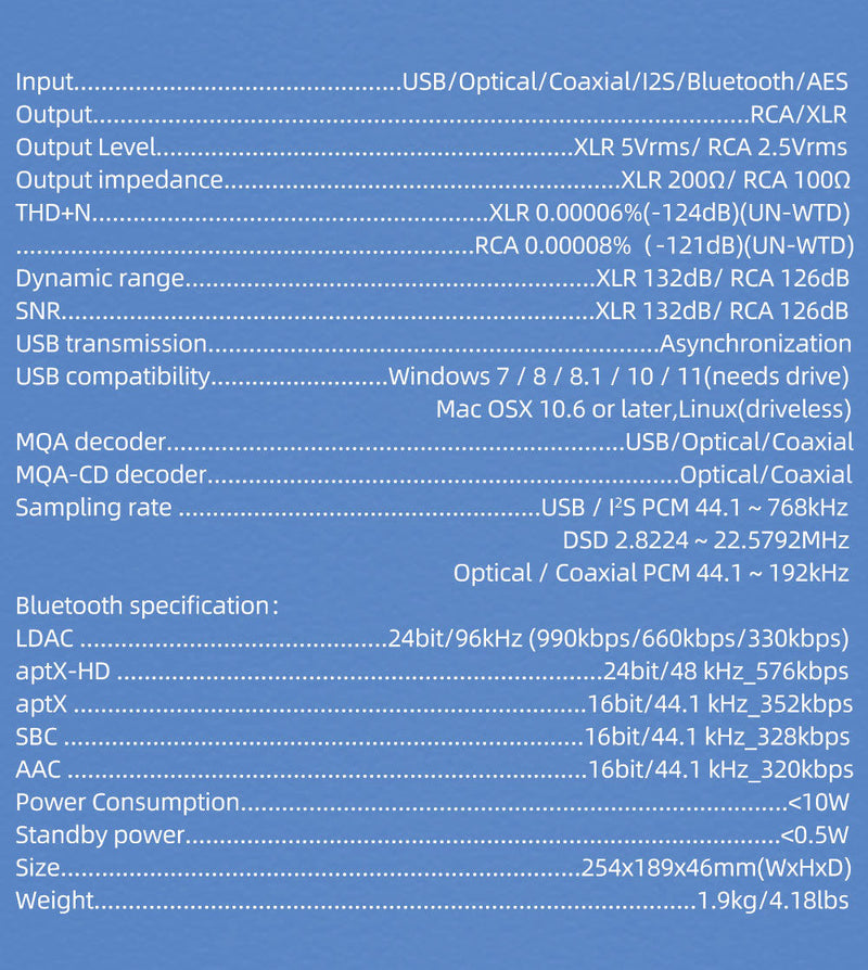 Apos Audio SMSL DAC (Digital-to-Analog Converter) SMSL D400 Pro High Resolution USB Desktop DAC