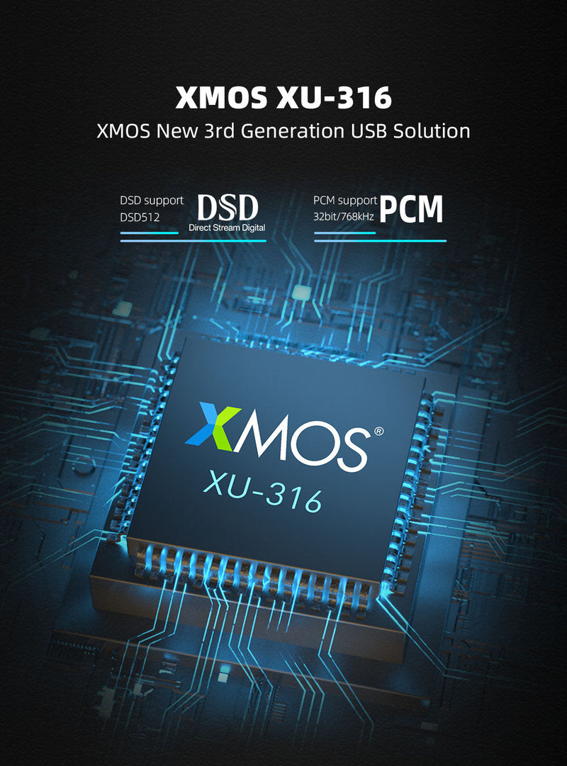 Apos Audio SMSL DAC (Digital-to-Analog Converter) SMSL D400 Pro High Resolution USB Desktop DAC
