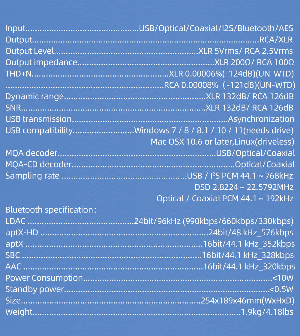 Apos Audio SMSL DAC (Digital-to-Analog Converter) SMSL D400 Pro High Resolution USB Desktop DAC (Apos Certified Refurbished)