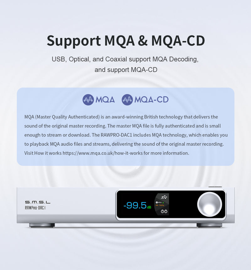 Apos Audio SMSL DAC (Digital-to-Analog Converter) SMSL RAWPro-DAC 1