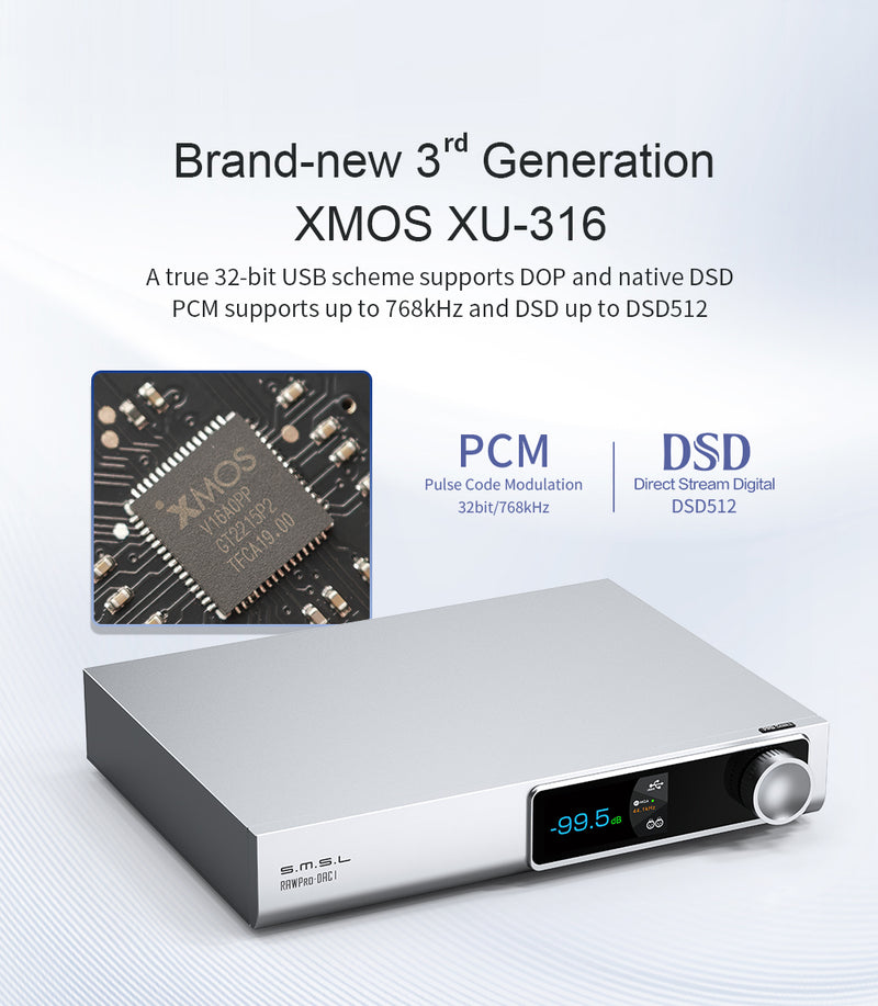 Apos Audio SMSL DAC (Digital-to-Analog Converter) SMSL RAWPro-DAC 1