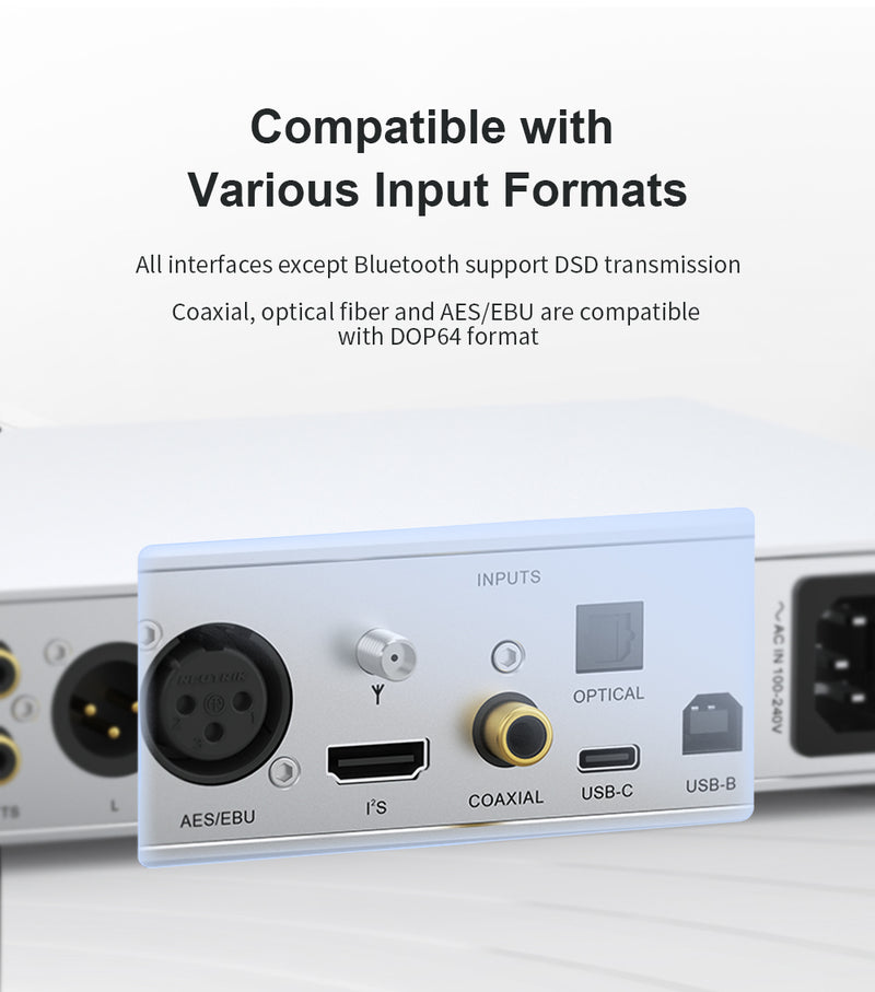 Apos Audio SMSL DAC (Digital-to-Analog Converter) SMSL RAWPro-DAC 1