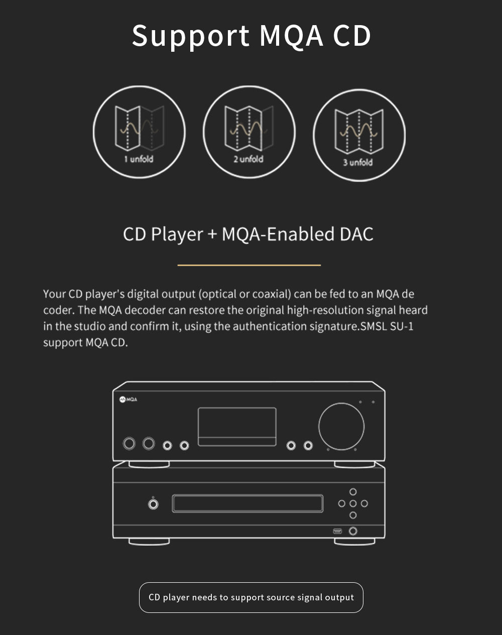 Apos Audio SMSL DAC (Digital-to-Analog Converter) SMSL SU-1 MQA Audio DAC (Apos Certified)