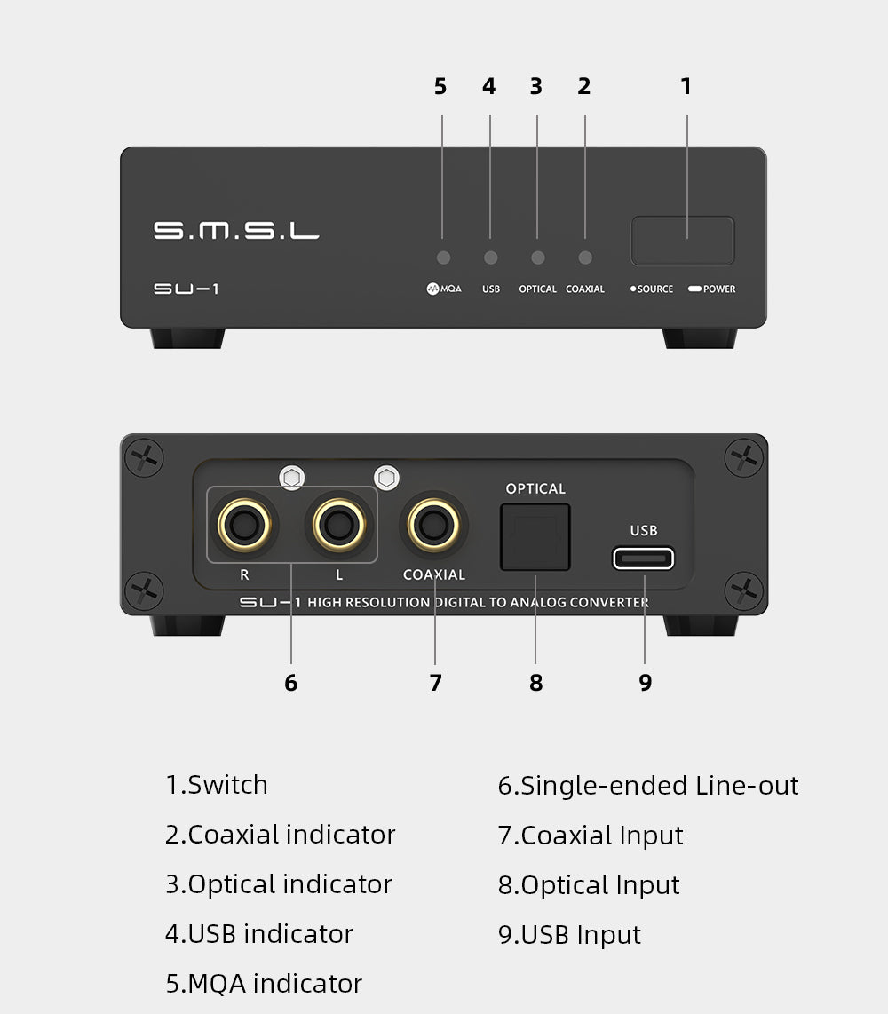 Apos Audio SMSL DAC (Digital-to-Analog Converter) SMSL SU-1 MQA Audio DAC (Apos Certified)