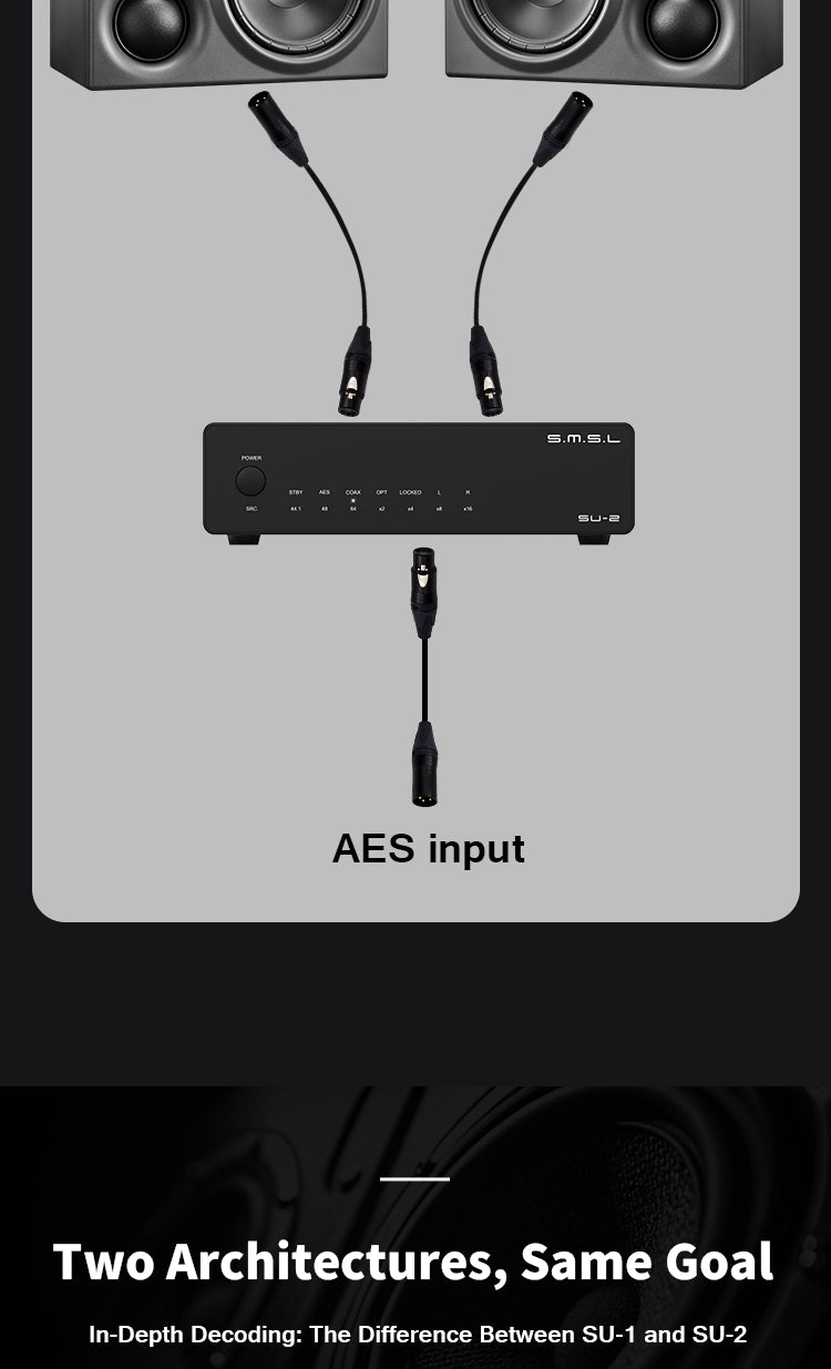 Apos Audio SMSL DAC (Digital-to-Analog Converter) SMSL SU-2 Desktop DAC