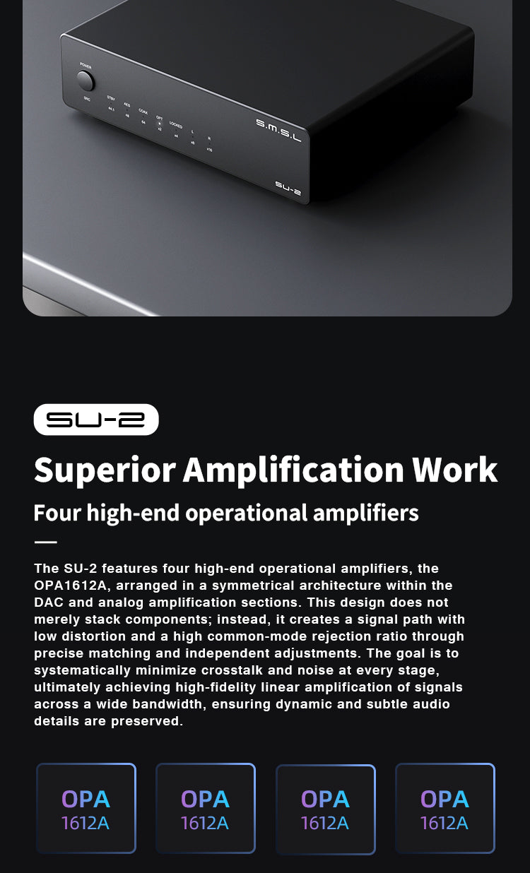 Apos Audio SMSL DAC (Digital-to-Analog Converter) SMSL SU-2 Desktop DAC