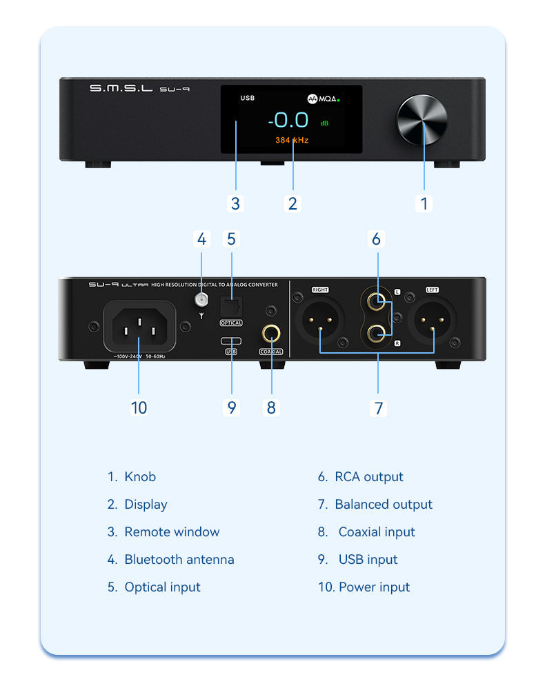 Apos Audio SMSL DAC (Digital-to-Analog Converter) SMSL SU-9 Ultera MQA High-Performance DAC