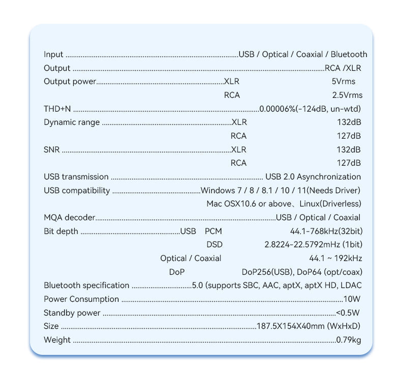 Apos Audio SMSL DAC (Digital-to-Analog Converter) SMSL SU-9 Ultera MQA High-Performance DAC