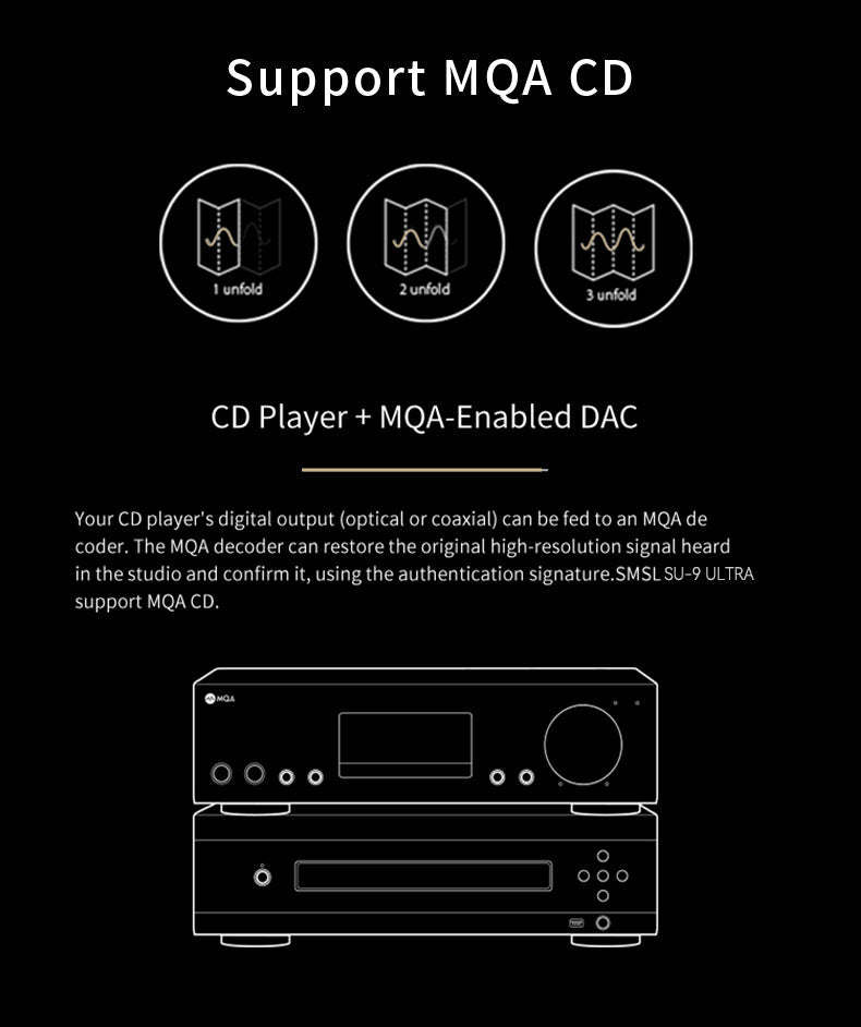 Apos Audio SMSL DAC (Digital-to-Analog Converter) SMSL SU-9 Ultera MQA High-Performance DAC