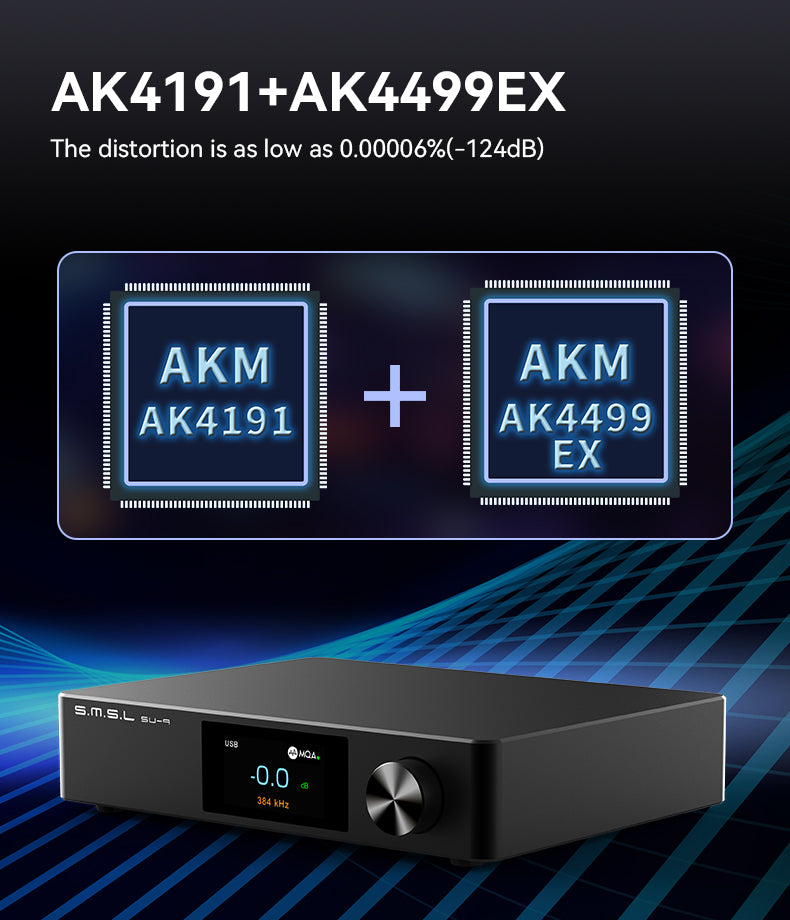 Apos Audio SMSL DAC (Digital-to-Analog Converter) SMSL SU-9 Ultera MQA High-Performance DAC