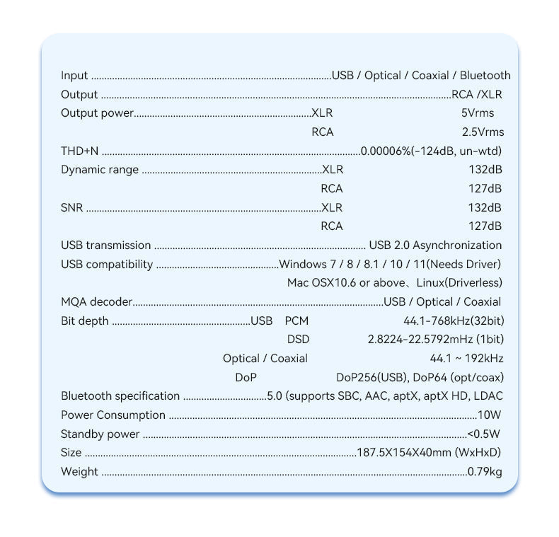 Apos Audio SMSL DAC (Digital-to-Analog Converter) SMSL SU-9 Ultra MQA High-Performance DAC (Apos Certified) Like New
