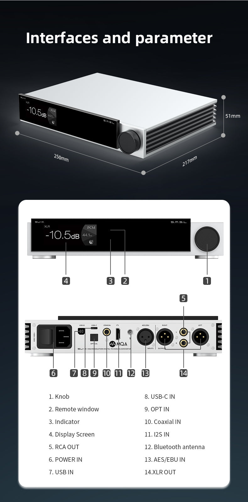 Apos Audio SMSL DAC (Digital-to-Analog Converter) SMSL SU-X Balanced MQA Desktop DAC