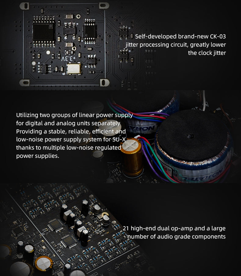 Apos Audio SMSL DAC (Digital-to-Analog Converter) SMSL SU-X Balanced MQA Desktop DAC