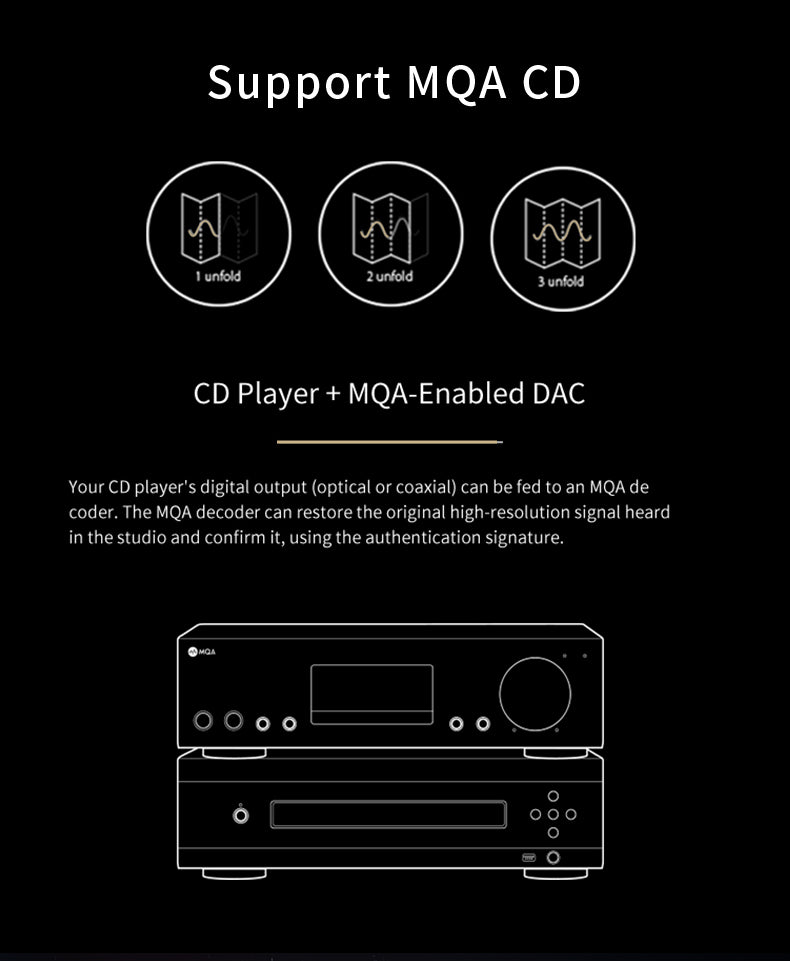 Apos Audio SMSL DAC (Digital-to-Analog Converter) SMSL SU-X Balanced MQA Desktop DAC