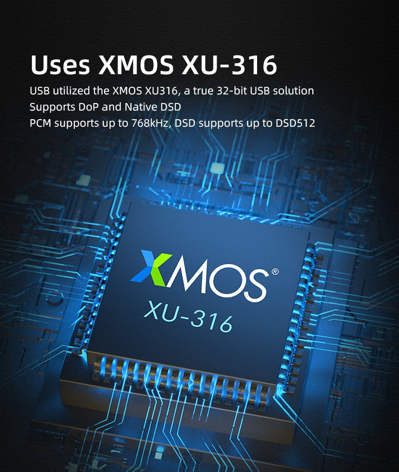 Apos Audio SMSL DAC (Digital-to-Analog Converter) SMSL SU-X Balanced MQA Desktop DAC