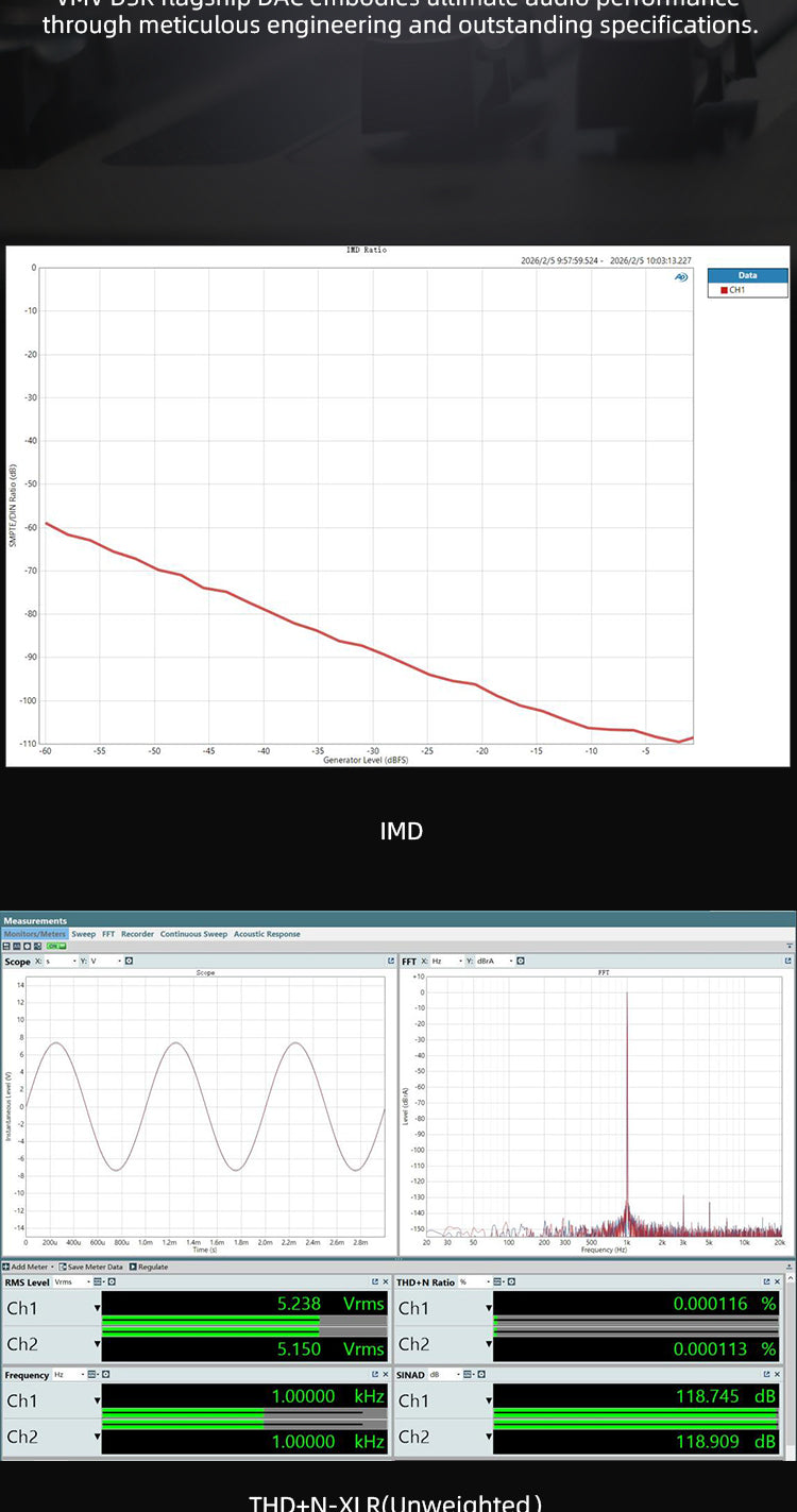 Apos Audio SMSL DAC (Digital-to-Analog Converter) SMSL VMV DR3 Flagship Desktop DAC (Digital-to-Analog Converter)
