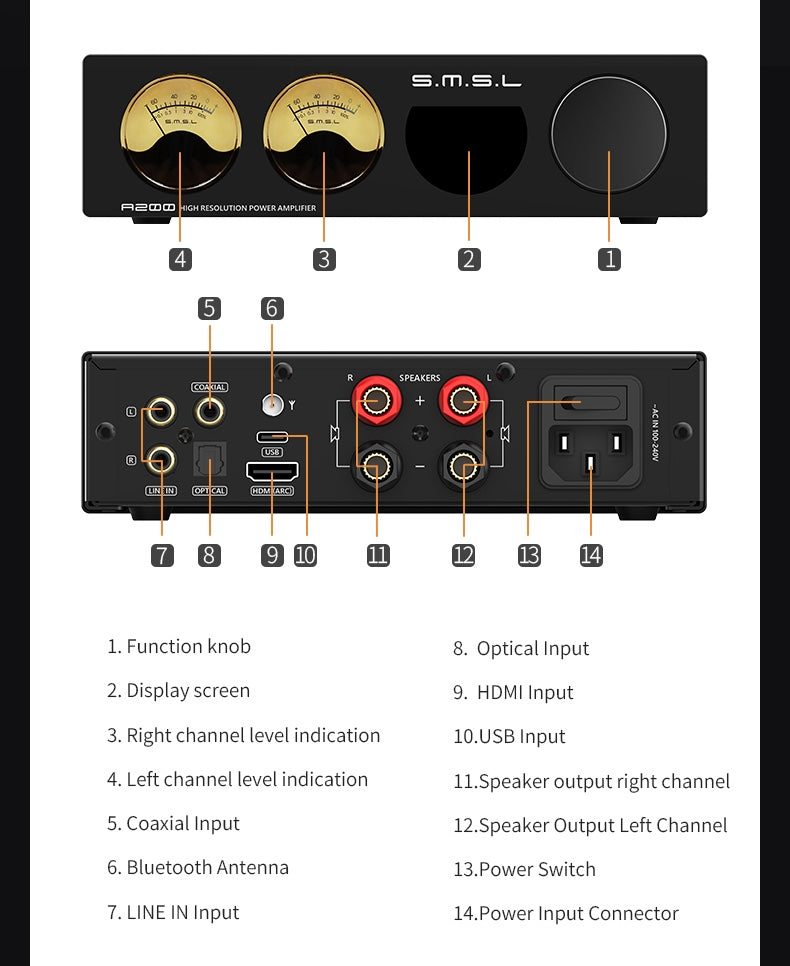 Apos Audio SMSL Headphone Amp SMSL A200 Power Amplifier