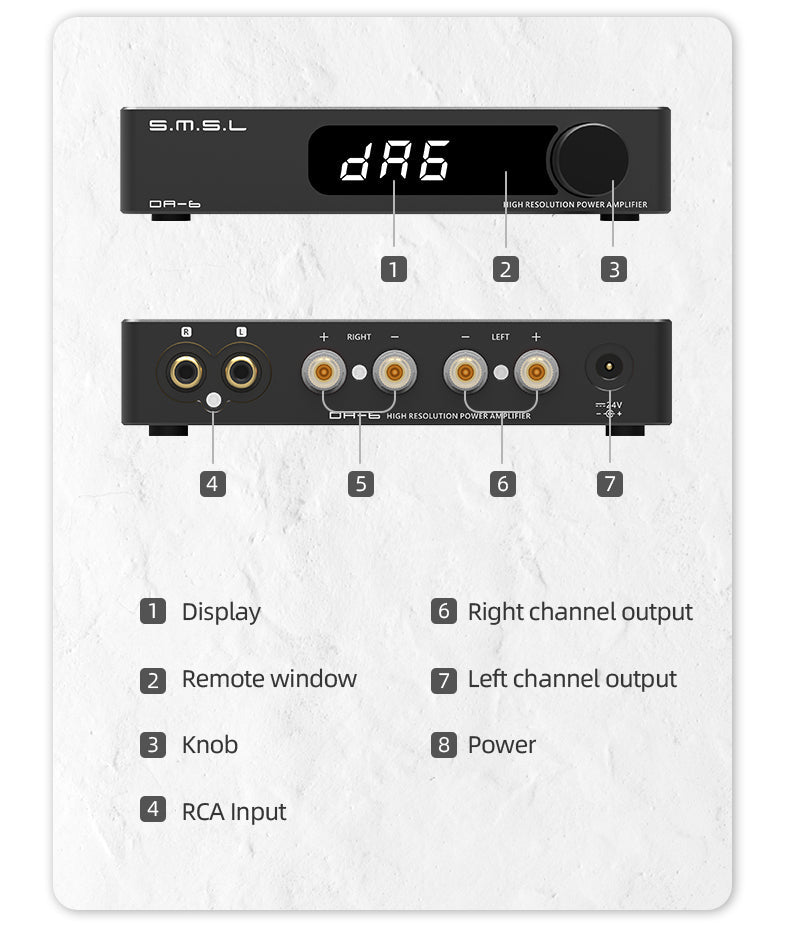 Apos Audio SMSL Headphone Amp SMSL DA-6 Mini Power Amplifier (Apos Certified) Black - Like New