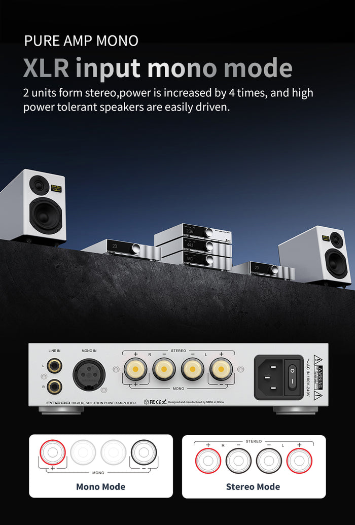 SMSL PA200 Gallium Nitride Power Amplifier