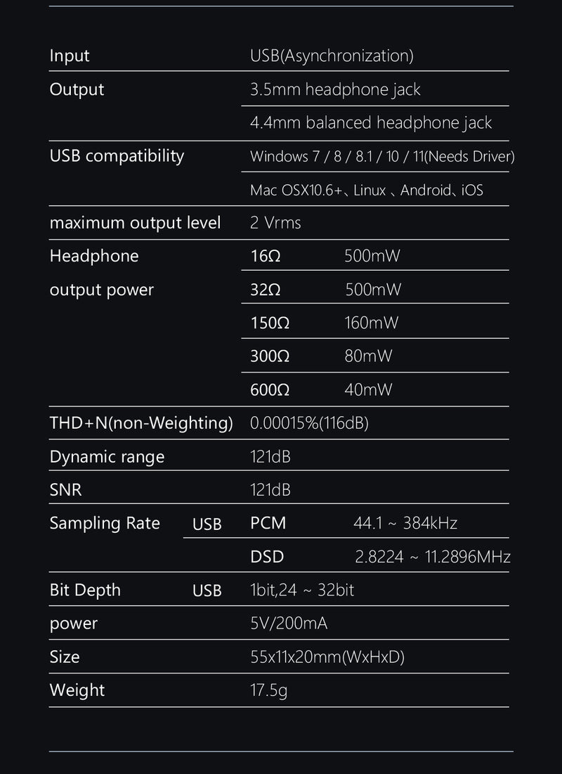 Apos Audio SMSL Headphone DAC/Amp SMSL D10 Portable DAC/Amp