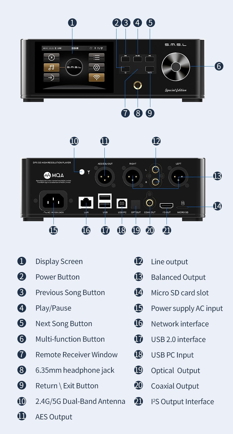 Apos Audio SMSL Headphone DAC/Amp SMSL DP5se HIFI Network Music Player