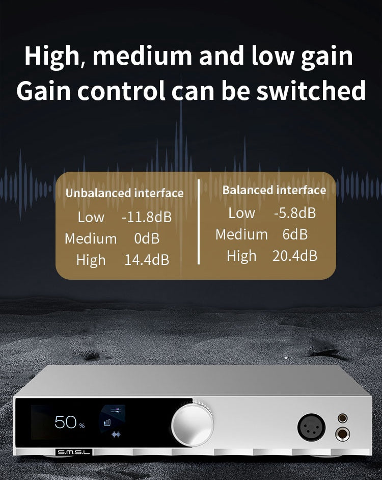 Apos Audio SMSL Headphone DAC/Amp SMSL H400 Headphone Amplifier