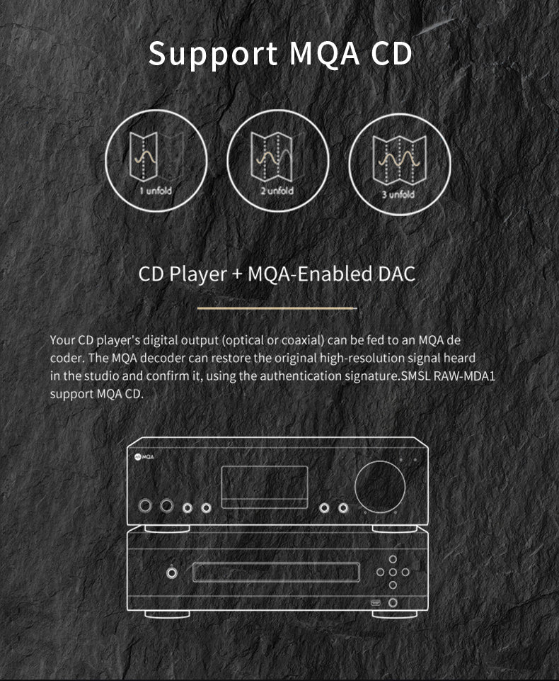 Apos Audio SMSL Headphone DAC/Amp SMSL RAW-MDA 1 DAC/Amp