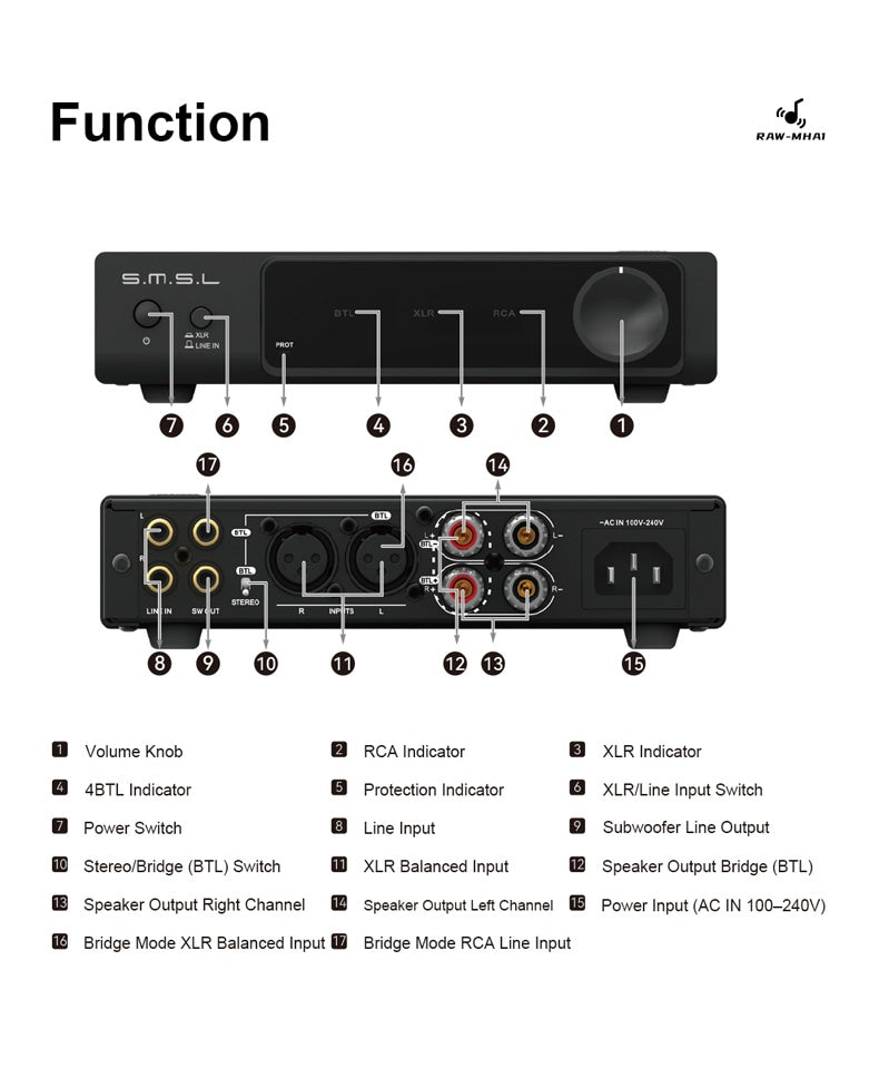 Apos Audio SMSL Power Amp SMSL RAW-MHA1 Professional Digital High Power Amplifier