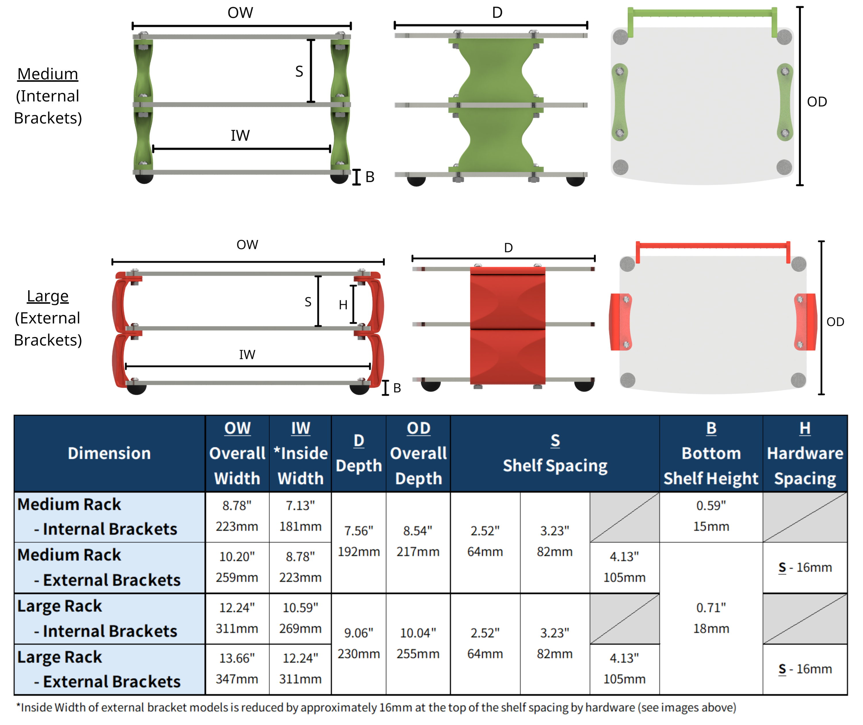 Apos Audio Sound Solver Audio Rack Sound Solver Large Desktop Audio Rack | Internal Brackets | Acrylic Shelves