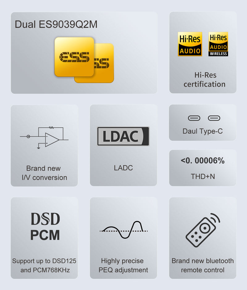 Apos Audio TOPPING DAC (Digital-to-Analog Converter) TOPPING D50 III Desktop DAC