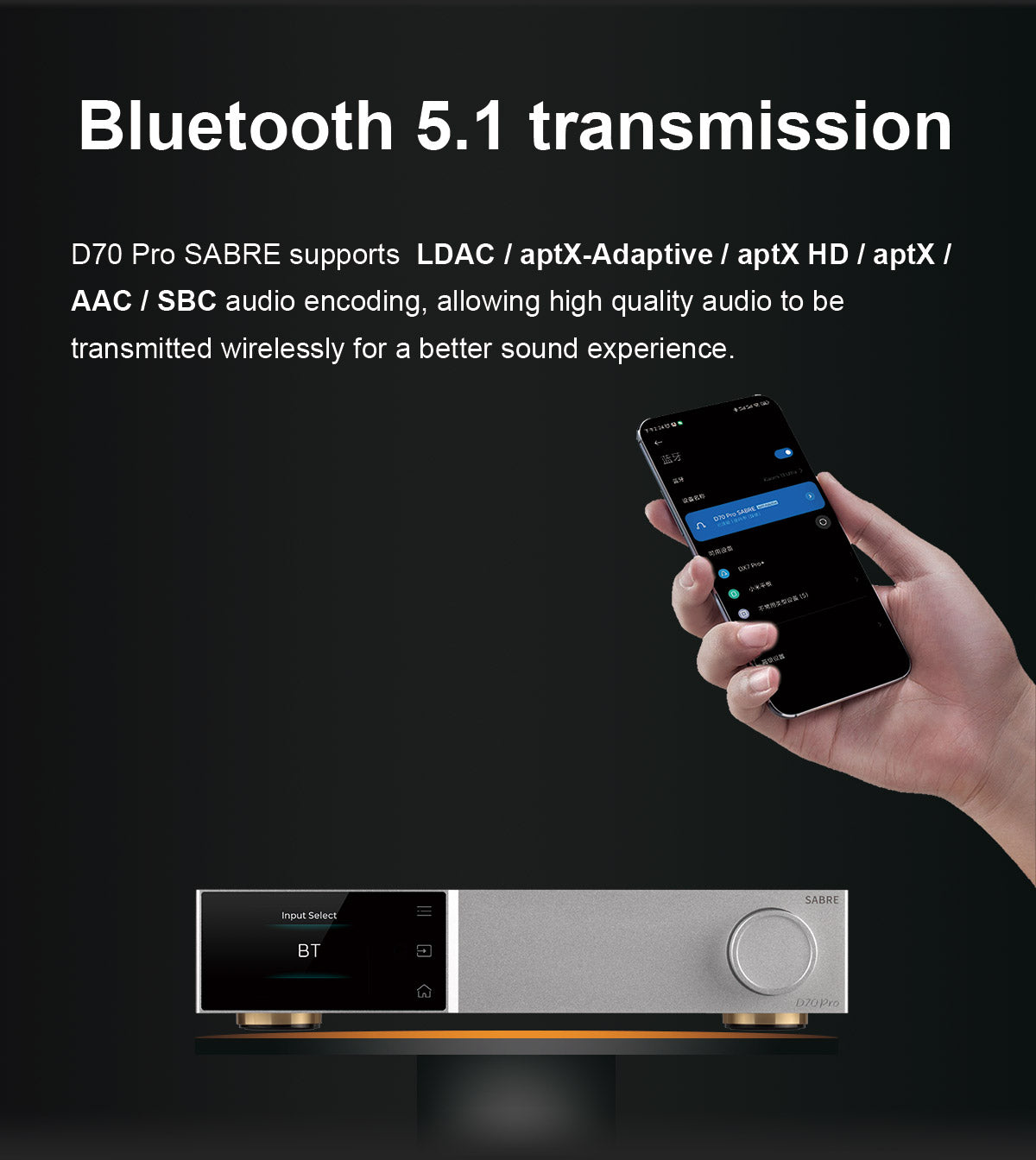 thumbnail image 2 of AD5601BKSZ-REEL7 8-Bit Digital-to-Analog Converter (DAC) – SOT-363, SPI Interface 2 of 6