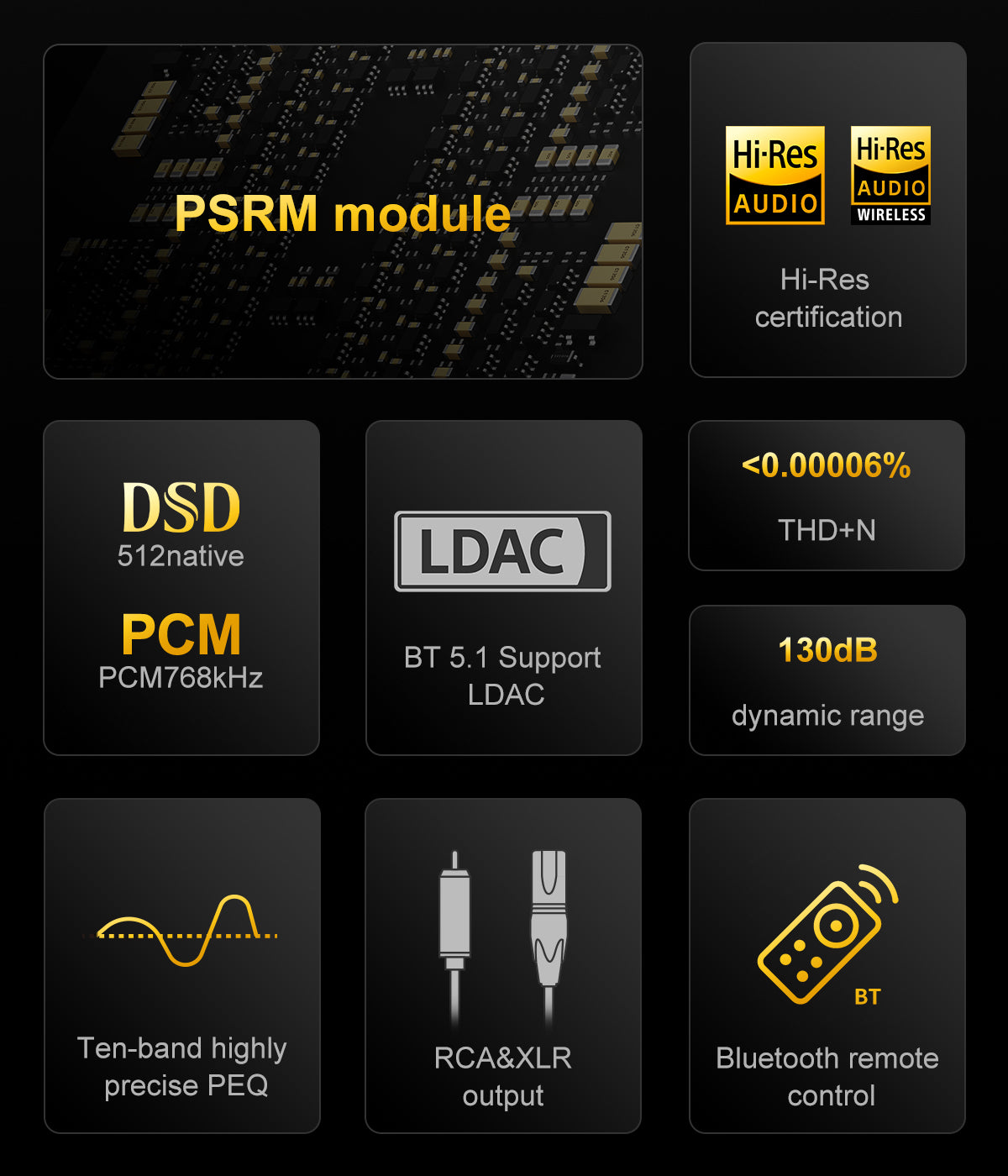 Apos Audio TOPPING DAC (Digital-to-Analog Converter) TOPPING D90 III Discrete 1-bit Fully-balanced Desktop DAC