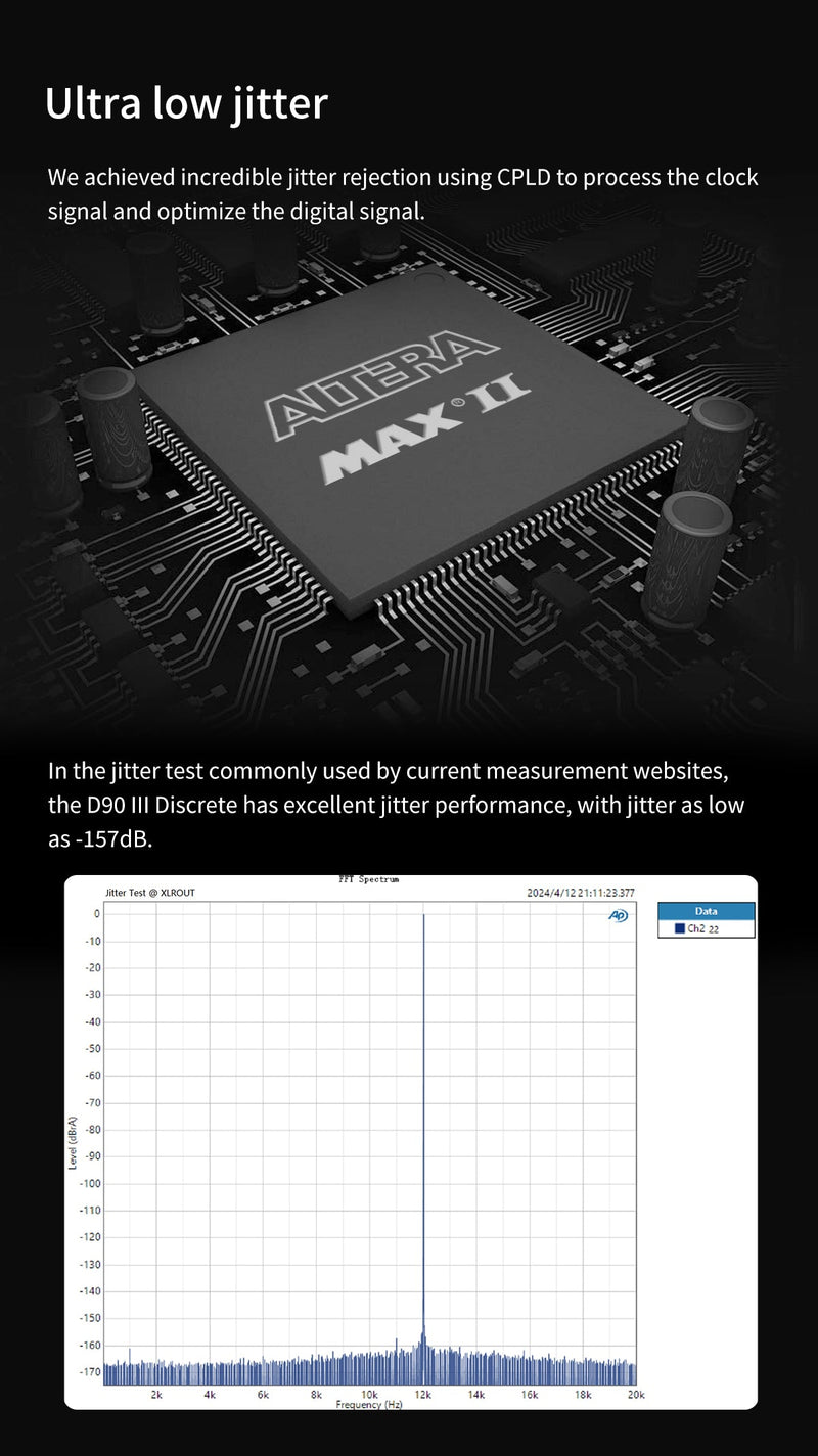 Apos Audio TOPPING DAC (Digital-to-Analog Converter) TOPPING D90 III Discrete 1-bit Fully-balanced Desktop DAC