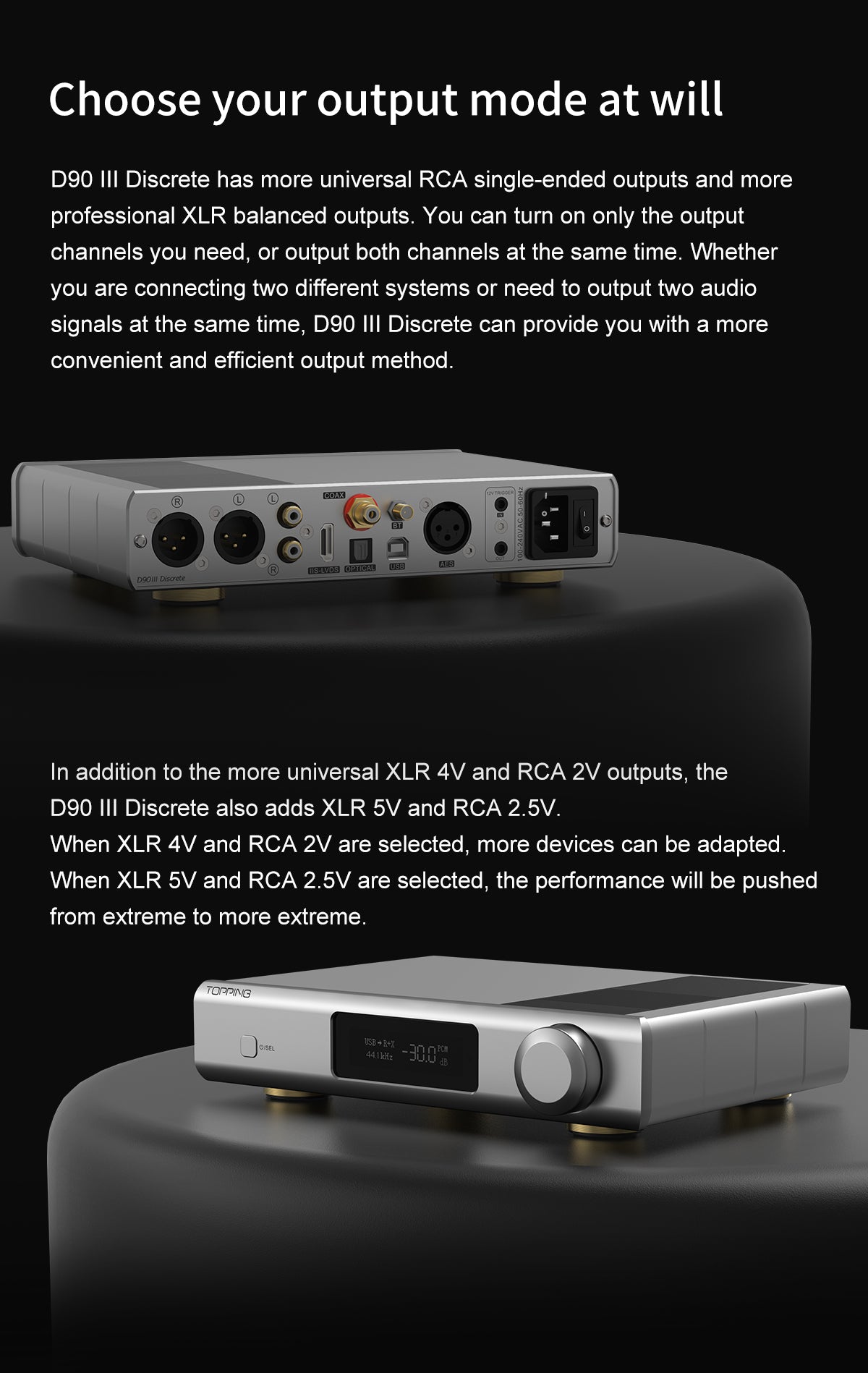 Apos Audio TOPPING DAC (Digital-to-Analog Converter) TOPPING D90 III Discrete 1-bit Fully-balanced Desktop DAC