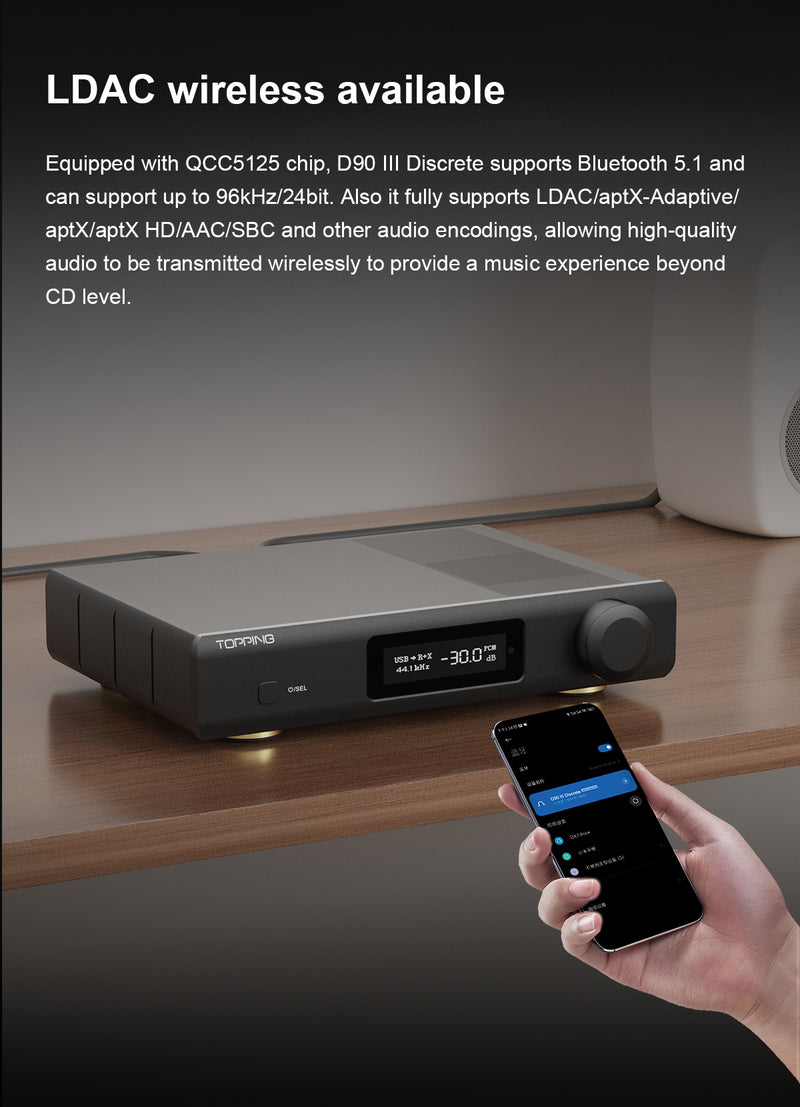 Apos Audio TOPPING DAC (Digital-to-Analog Converter) TOPPING D90 III Discrete 1-bit Fully-balanced Desktop DAC