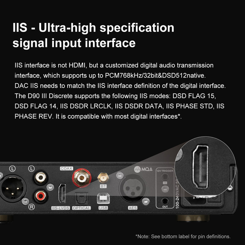 Apos Audio TOPPING DAC (Digital-to-Analog Converter) TOPPING D90 III Discrete 1-bit Fully-balanced Desktop DAC