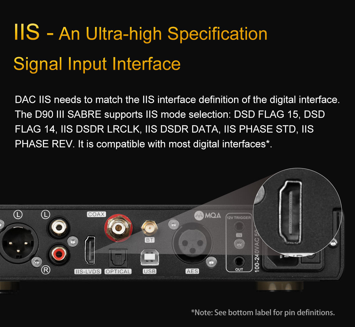 Apos Audio TOPPING DAC (Digital-to-Analog Converter) TOPPING D90 III Sabre Fully-Balanced HIFI DAC (Apos Certified Refurbished)