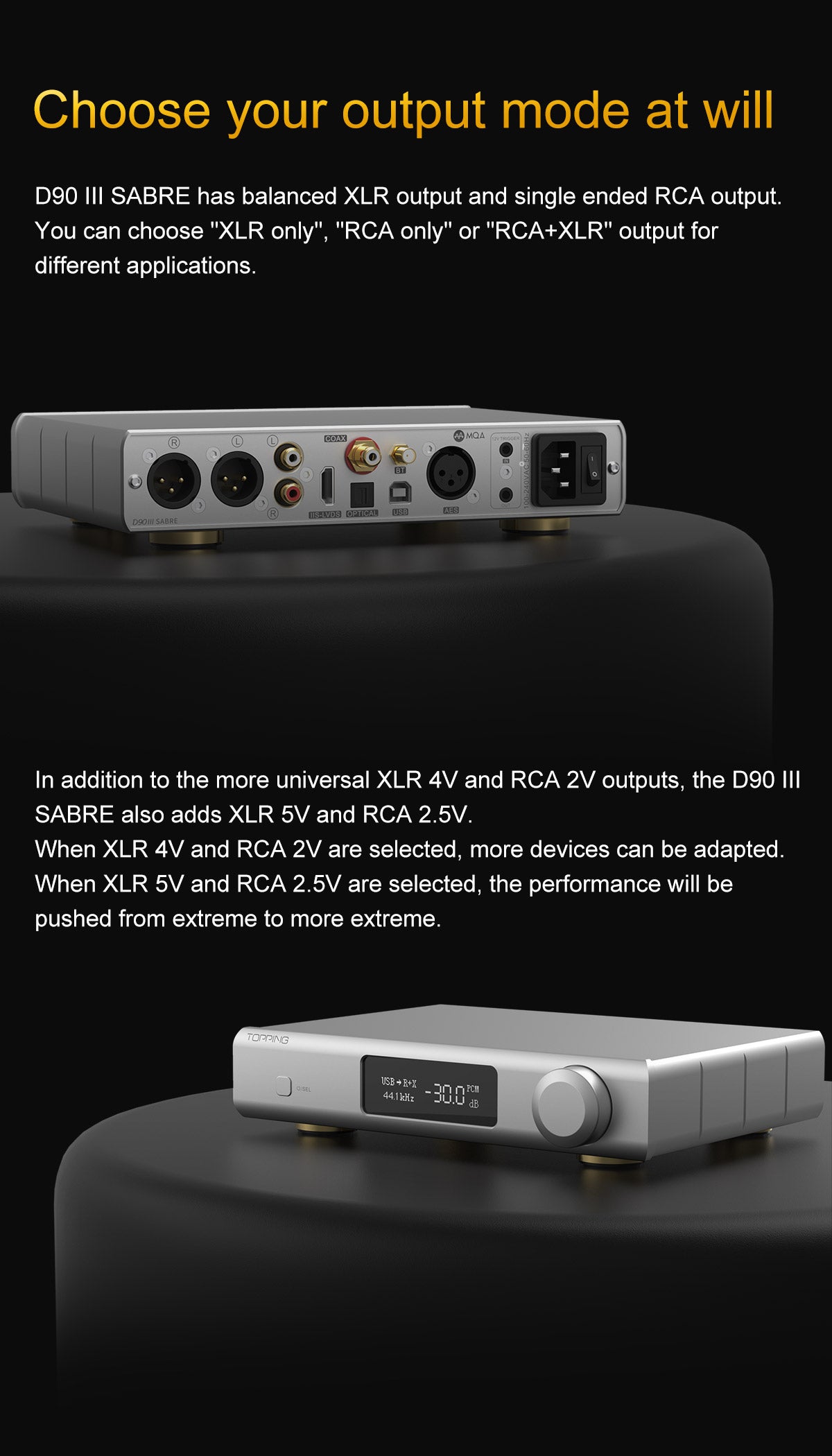 Apos Audio TOPPING DAC (Digital-to-Analog Converter) TOPPING D90 III Sabre Fully-Balanced HIFI DAC (Digital-to-Analog Converter)